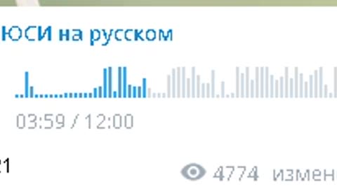 1.12.2021 Гали Люси