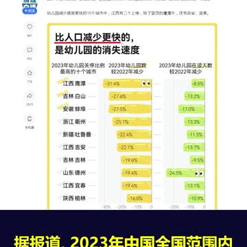 2024年新学期刚开始，中共国却出现小学关停潮