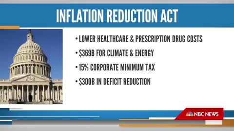 Democrats Strike Major Deal On Climate, Taxes And Health Care