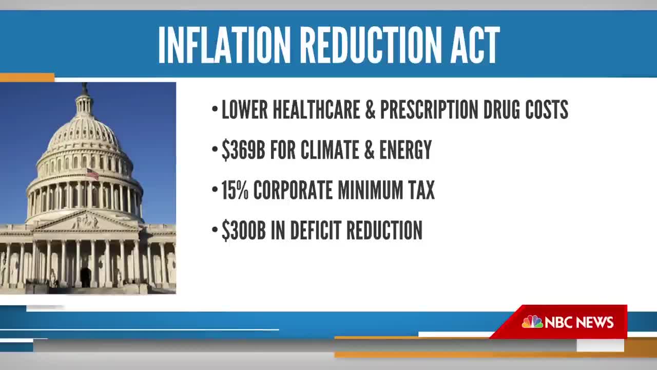 Democrats Strike Major Deal On Climate, Taxes And Health Care