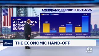 CNBC: Majority of Americans are ready to support Trump and large parts of his agenda