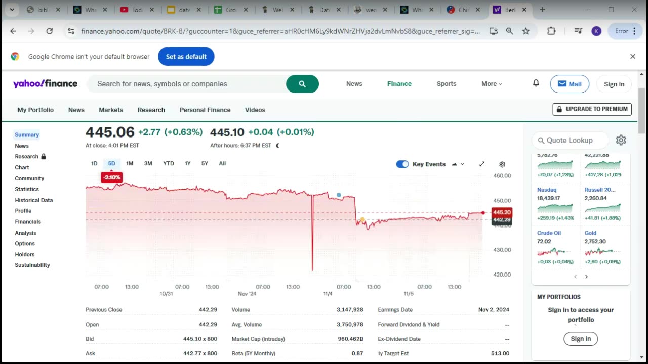 Live Chat IndusTokens -2024.11.5 Round 23 take 1