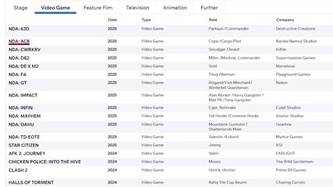 The Biggest Gaming News & Leaks Of The Week...