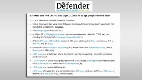 Staggering Statistics of Horrendous side effects of the Covid Vaccines