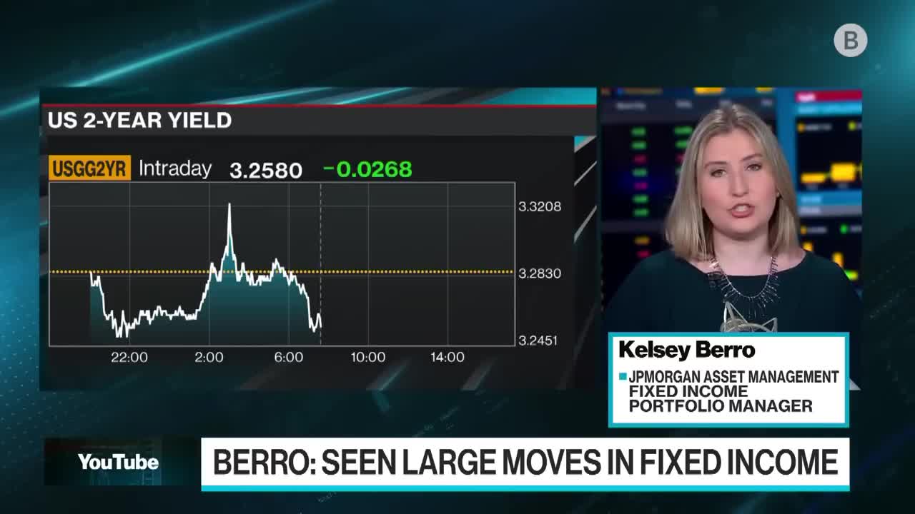 Expect Fed To Maintain High Policy Rates, says Kelsey Berro of JPMorgan