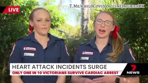 Cardiac Arrest Incidents At All Time High In Victoria, Australia