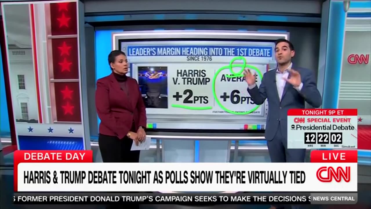 CNN's Harry Enten Says Harris Has 'Lot More Room For Movement' From Debate Than Trump