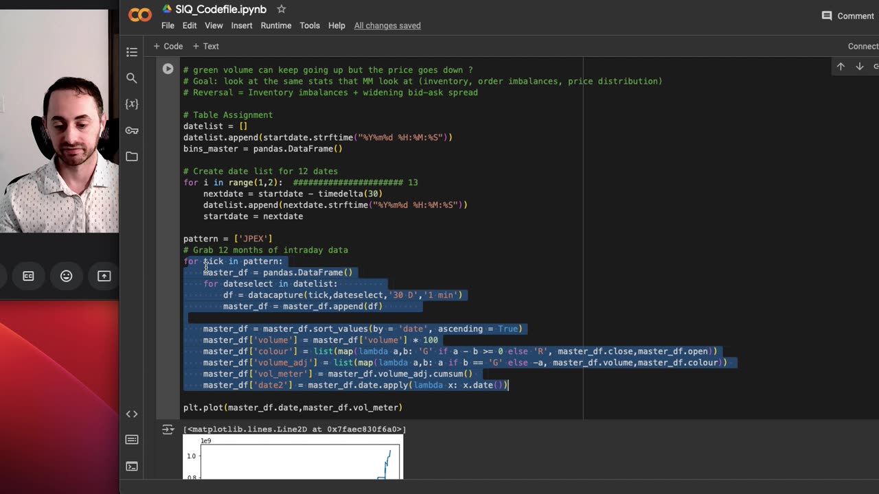 Python Volume Accumulator