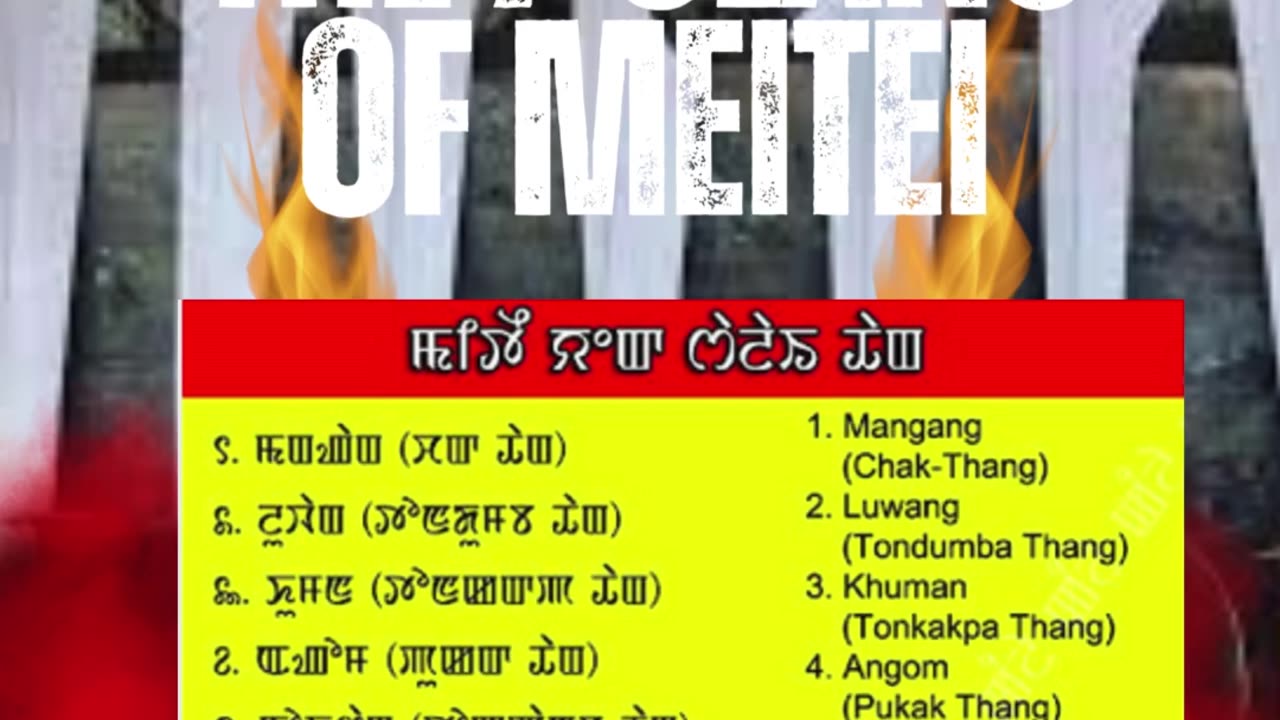 The 7 Clans of Meitei