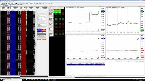 LIVE Trading Recap & Review: Climactic & 3 Bar Play