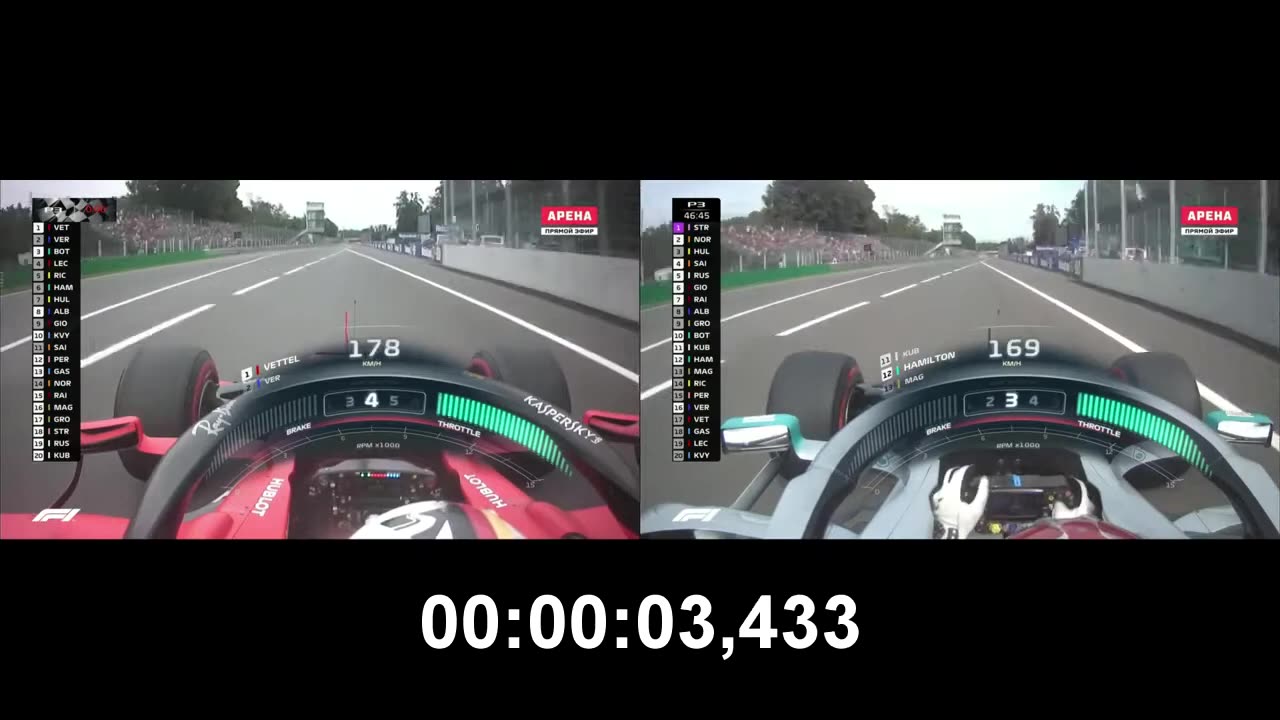 F1 Acceleration - 0-300km/h - Formula 1