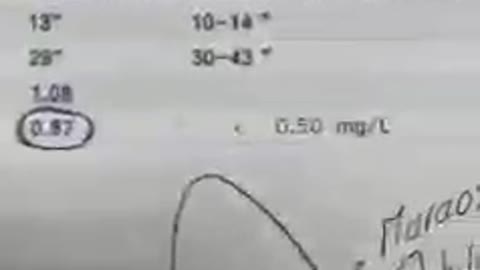 Pfiser gerando coágulos após segunda dose