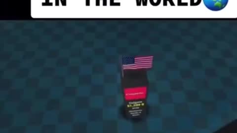 Richest Companies in the world