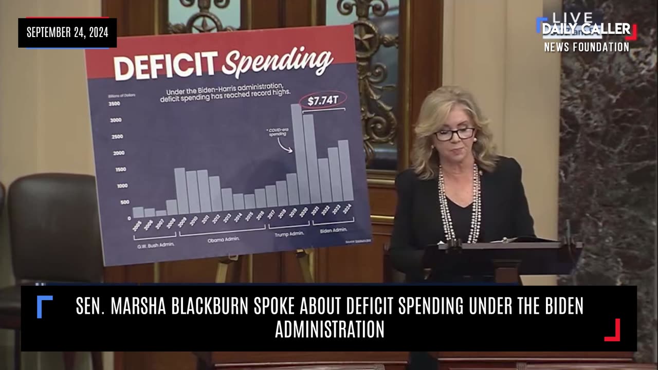 WATCH: Marsha Blackburn Speaks About Deficit Spending Under Biden Admin