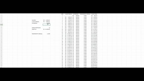 PORTELA TRADER - PROJETO TRENDS - MOD 2 - AULA 03