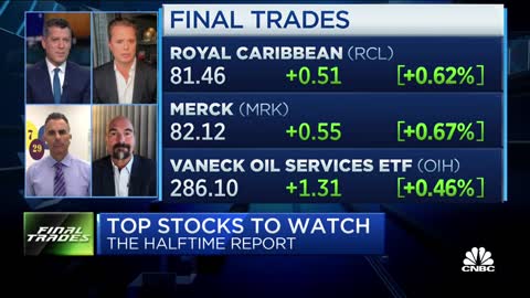 Final Trades_ Merck, Royal Caribbean & more