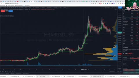 Big Fish, Small Fish, No Fish, Broke Fish, Markets are always eating each other @hfrfromthefloor