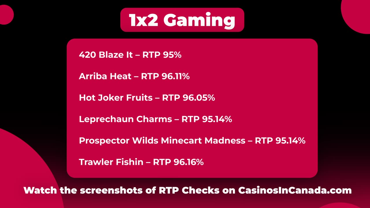 Real RTP and Cristal Poker Casino's Review