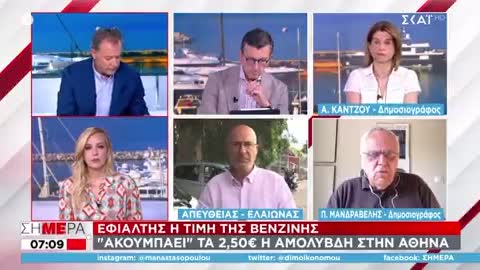 Πότε θα πέσει η βενζινη κάτω από τα 2€;