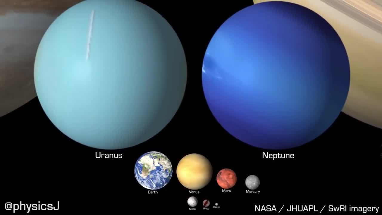 Solar System