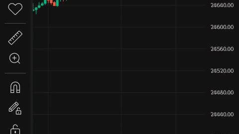 Trading with grow