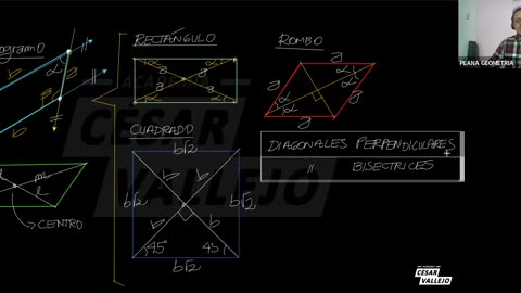 ANUAL VALLEJO 2023 | REFORZAMIENTO 03 | GEOMETRÍA TEORÍA