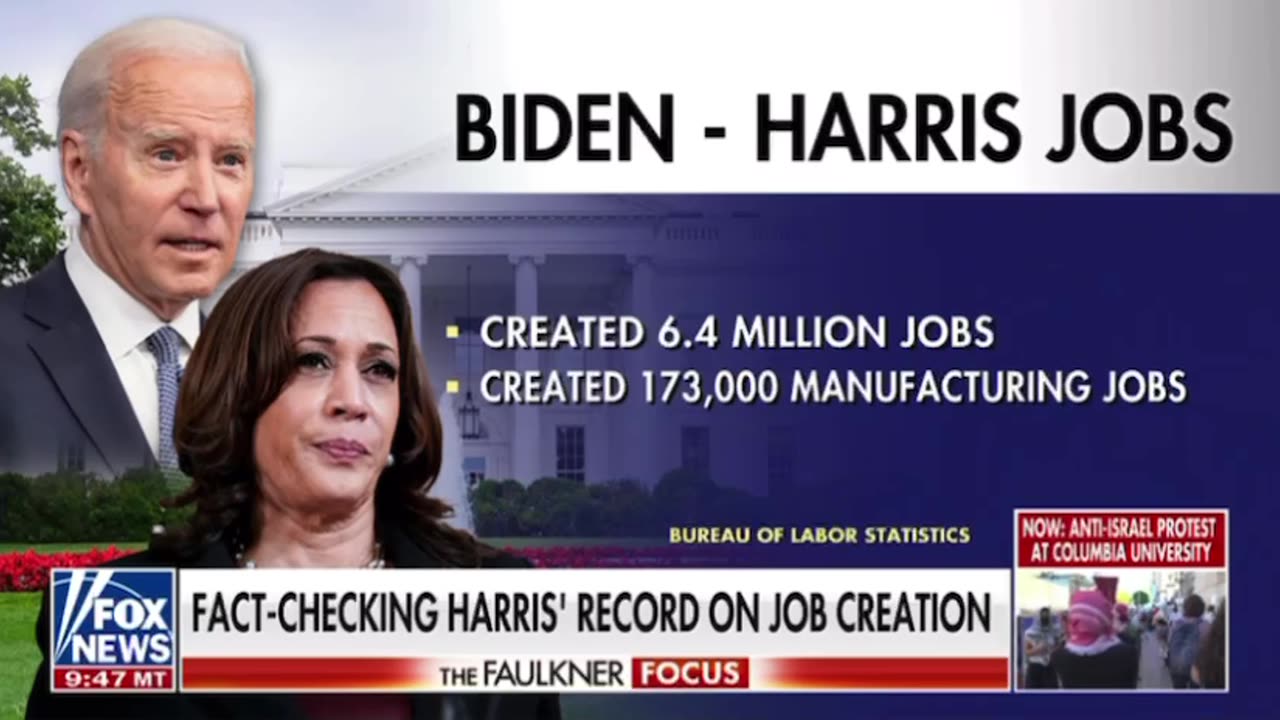 Fact- checking Biden/Harris record on job creation