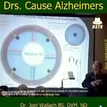Doctors cause Alzheimer's
