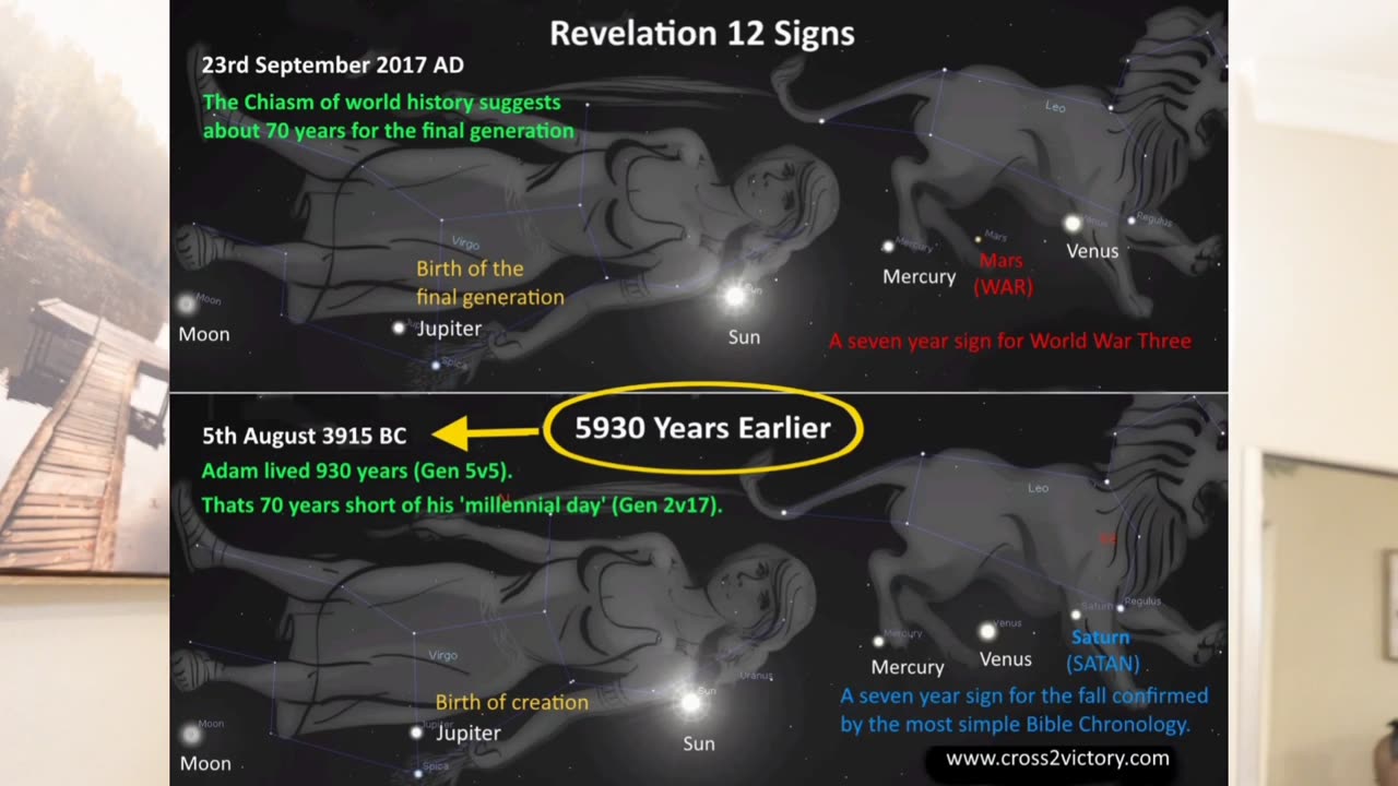 Sept 8, 2024- Watchman News - Psalm 143:10 - Green Fireball Explodes, B.flu without animal + More!