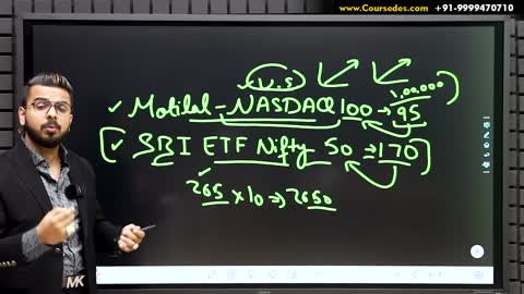 How to Earn 1 Crore Rupees