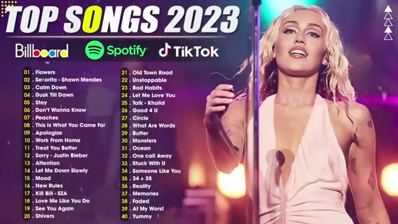 TOP-100 mais ouvidas em 2023