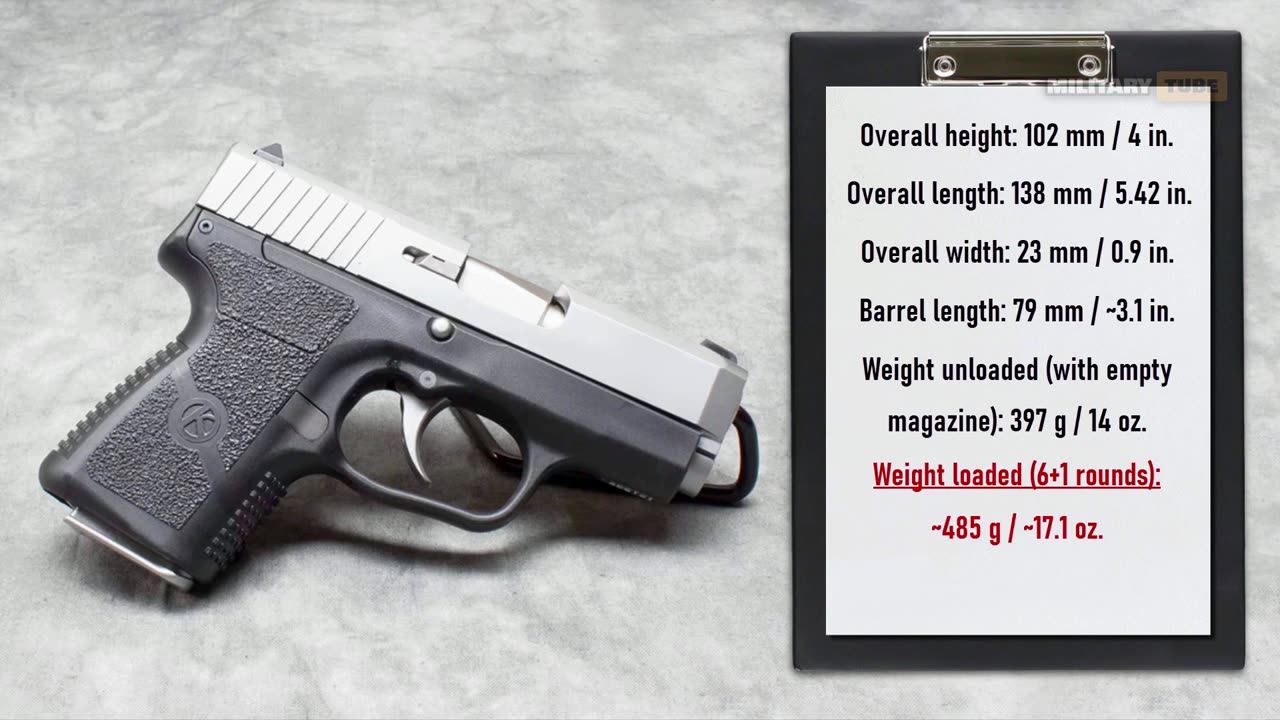 Top 10 Best Pocket Pistols In The World 2024