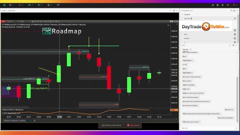 Don't Risk It! Learn Safe Entry Points in Trading