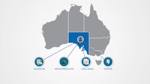 Business accountant Adelaide