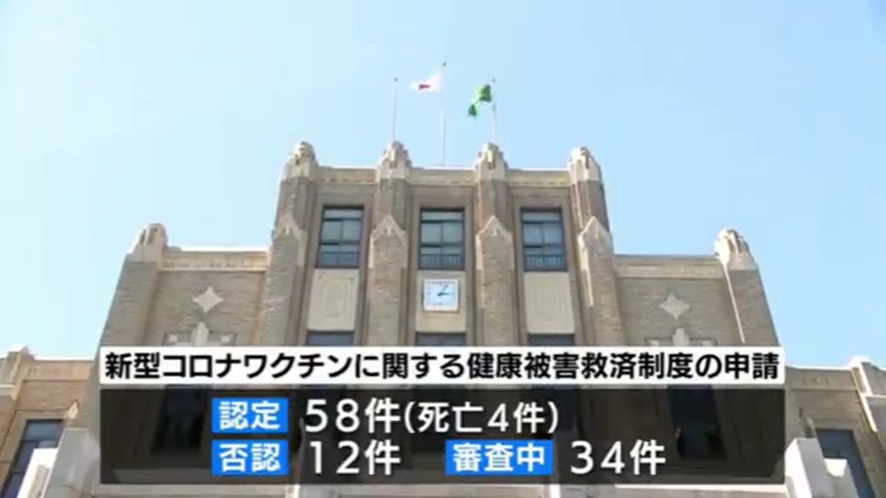 新型コロナワクチン健康被害の救済認定 宮崎県 申請104件 認定58件 死亡認定4名