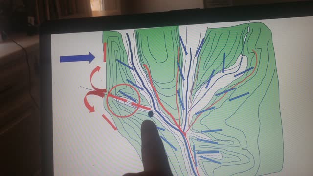 Using Thermals in low hills