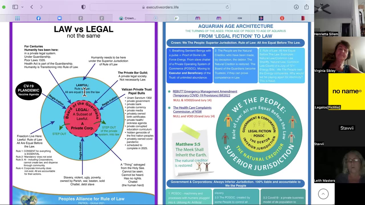 8 March 2023 Crown Executive Orders Workshop