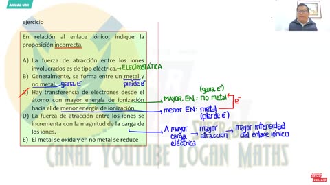 ANUAL VALLEJO 2023 | Semana 08 | Química S2 | Economía | RM