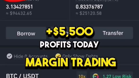 Margin trading on Binance