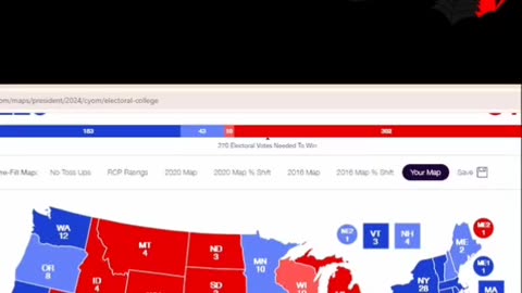 How will the 2024 election go? Electoral Vote Prediction