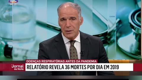 2019 - MORRIAM 36 POR DIA DE DOENÇAS REPIRATÓRIAS.