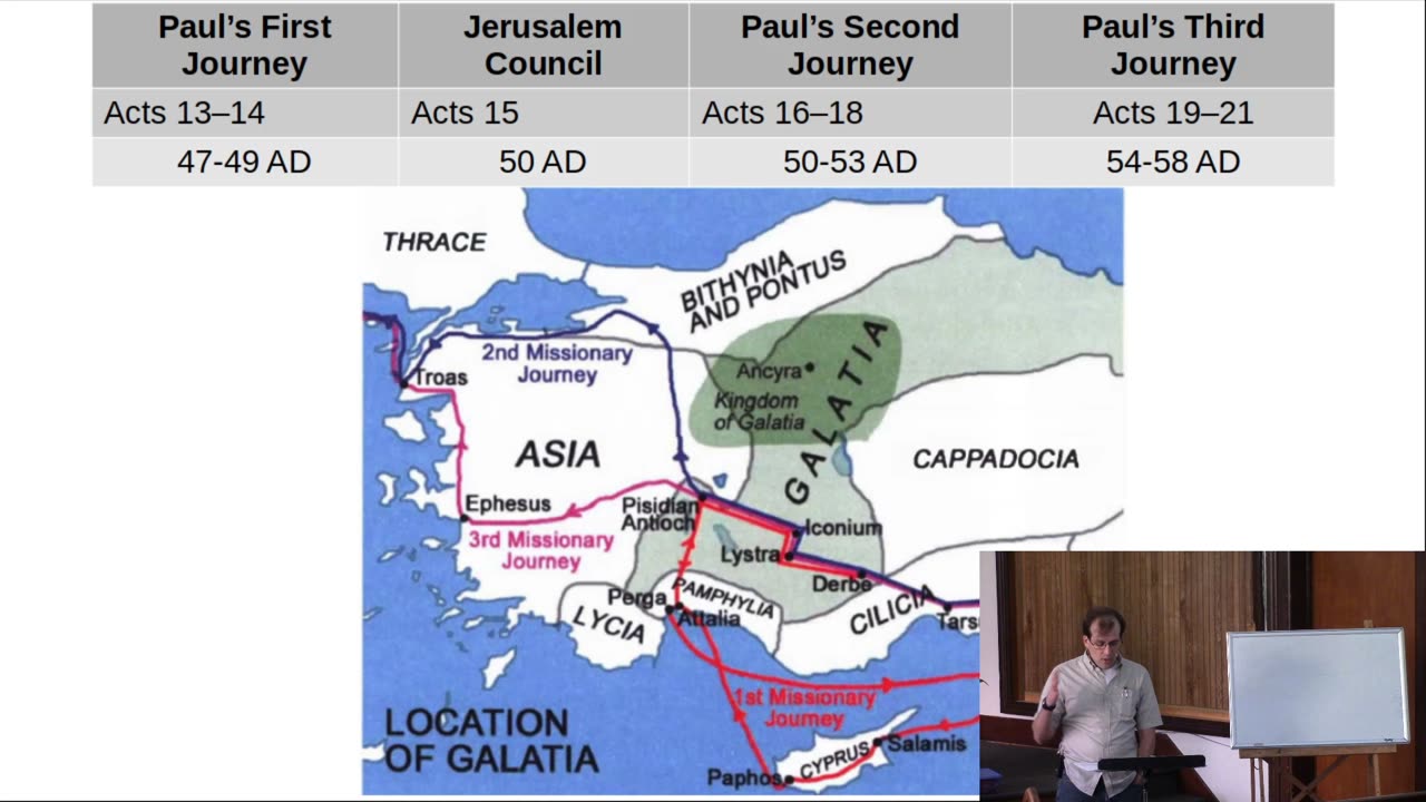 Bible Study - Galatians - 1 - Introduction