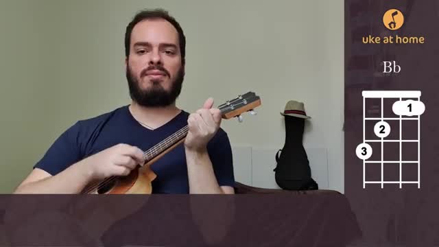 Metallica Whiskey In The Jar UKULELE Version
