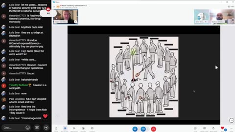 Exposed 9/11 PentaCon whistleblower: The COINTELPRO 9/11 "truther" talking heads..
