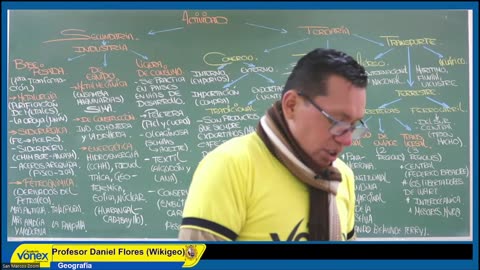 VONEX SEMESTRAL INTENSIVO | SEMANA 14 | GEOGRAFÍA
