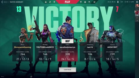 Valorant Big Gameplay Edited to Short Video by Gaming With Gharat
