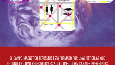 Campo Magnético Terrestre Resumen