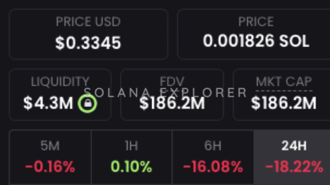 How a Crypto Wallet Turned $64 into Nearly $200,000