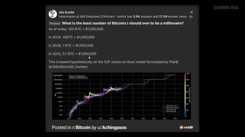 Dont Stop Acquiring Bitcoin!