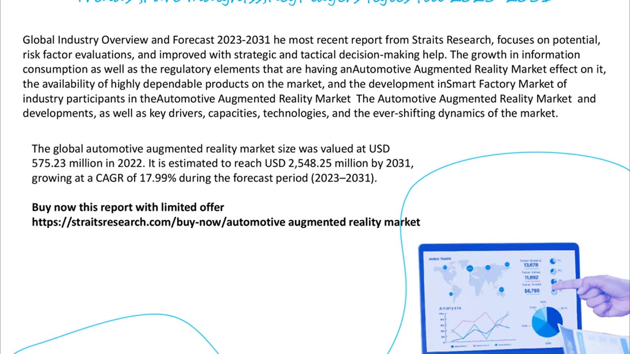 Automotive Augmented Reality Market market Forecast By Industry Outlook By Forecast Period
